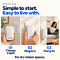 Aerensa One use experience: choose a spot, plug it in, and carry on. For dry indoor spaces.